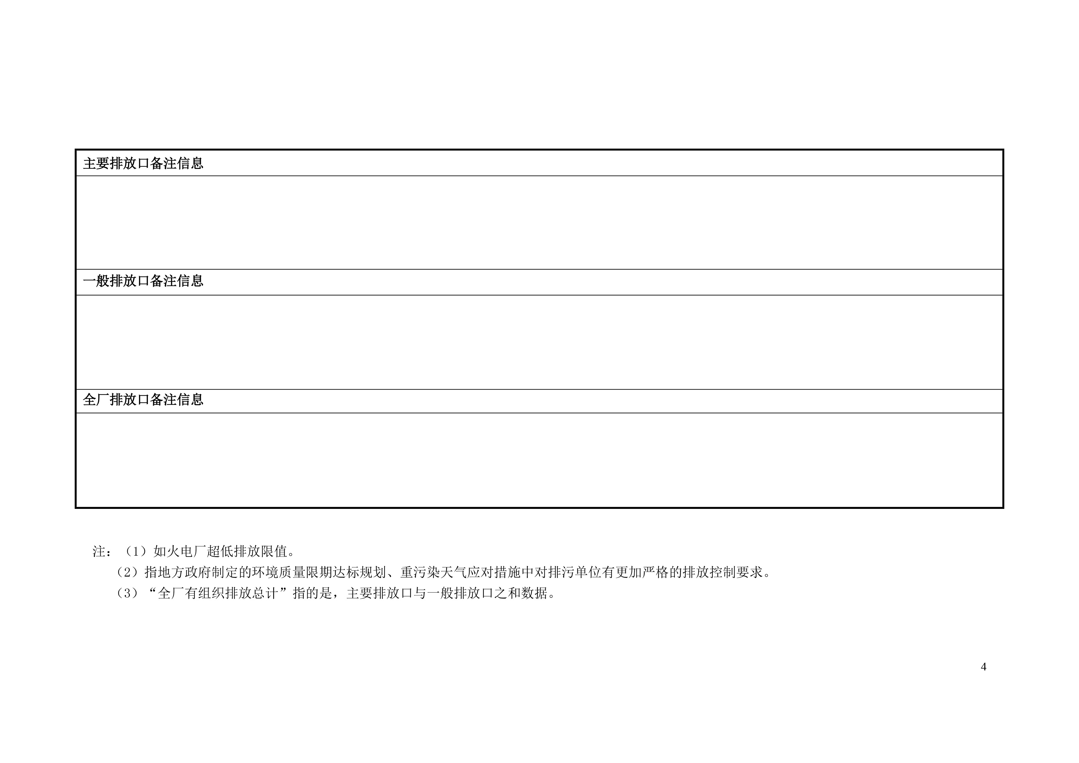 排污許可證申請前信息公開表-5