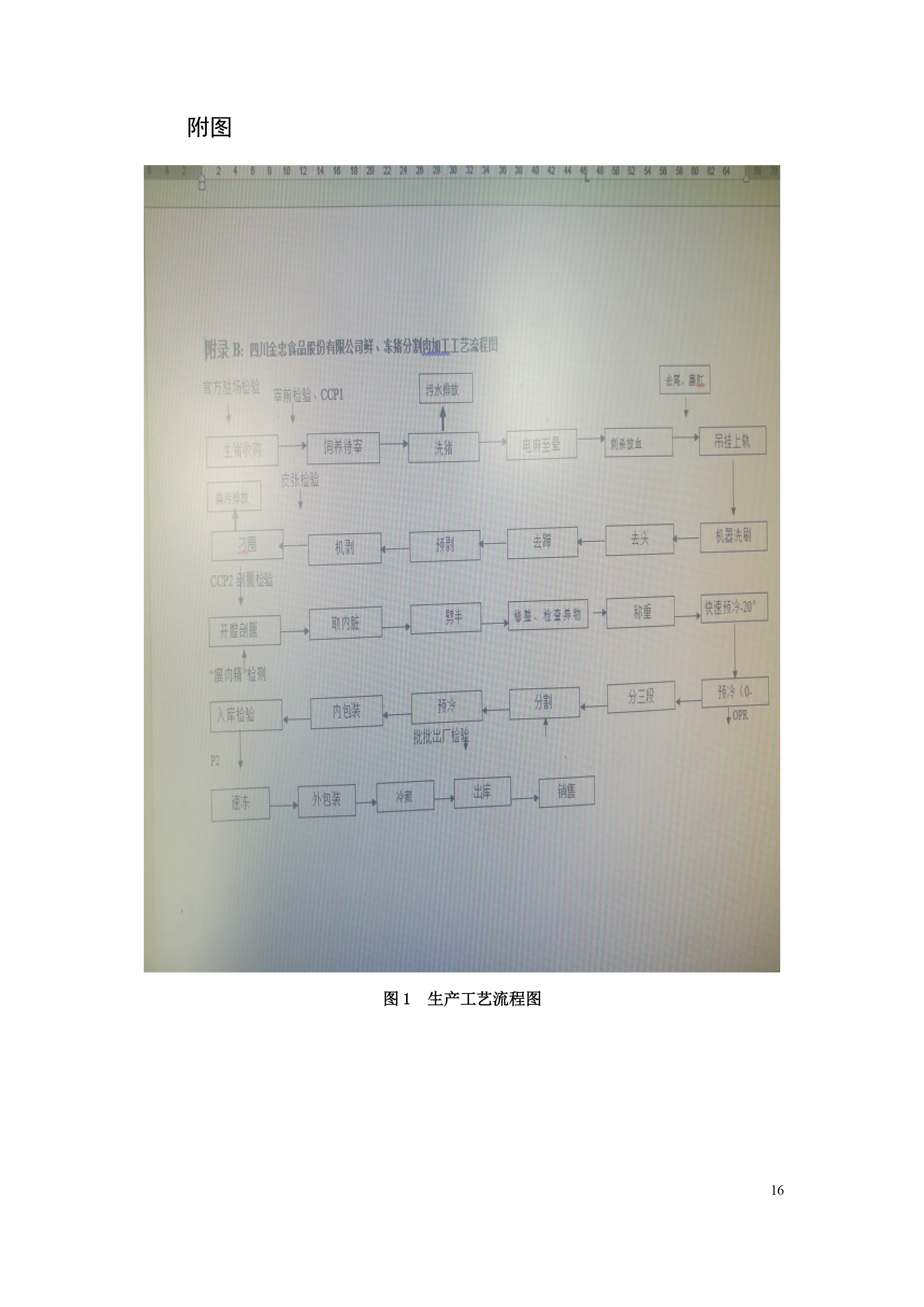 排污許可證申請前信息公開表-17