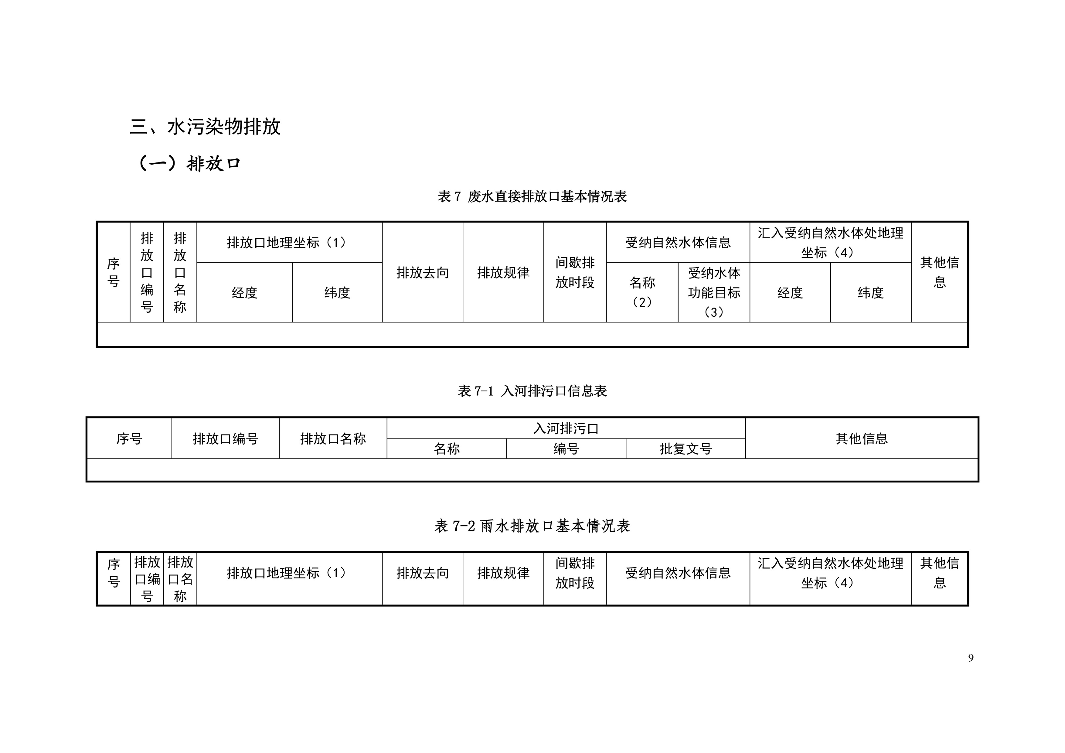 排污許可證申請前信息公開表-10