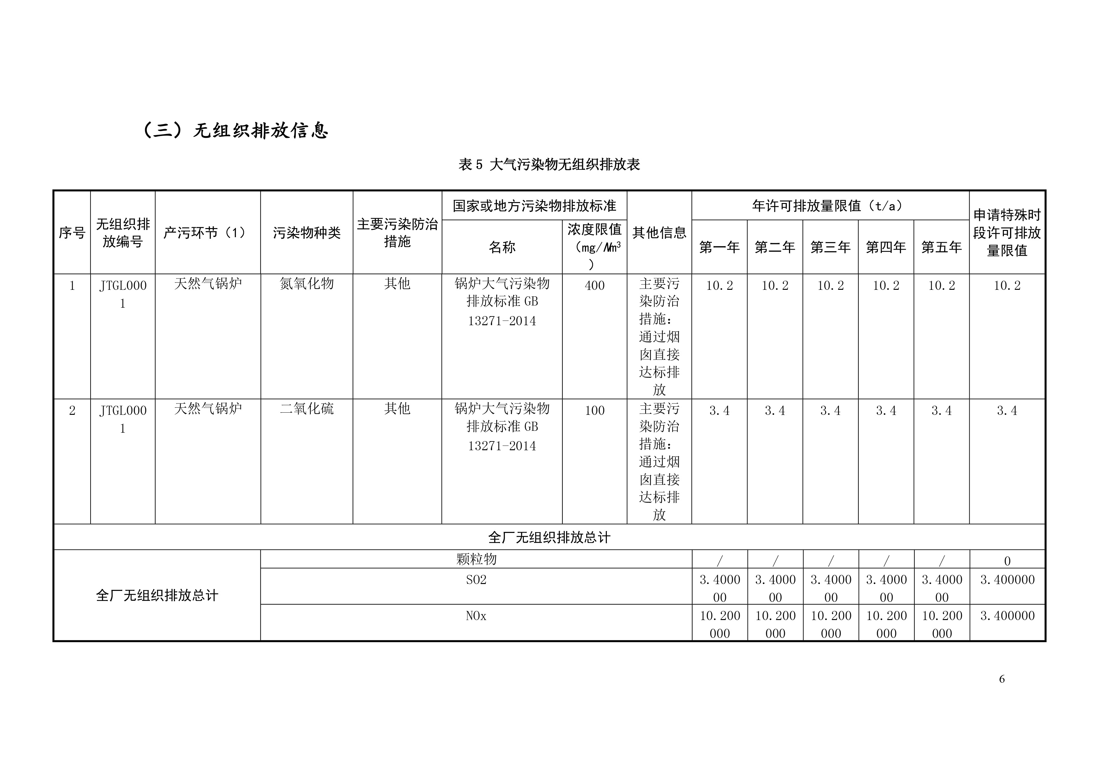 排污許可證申請前信息公開表-7